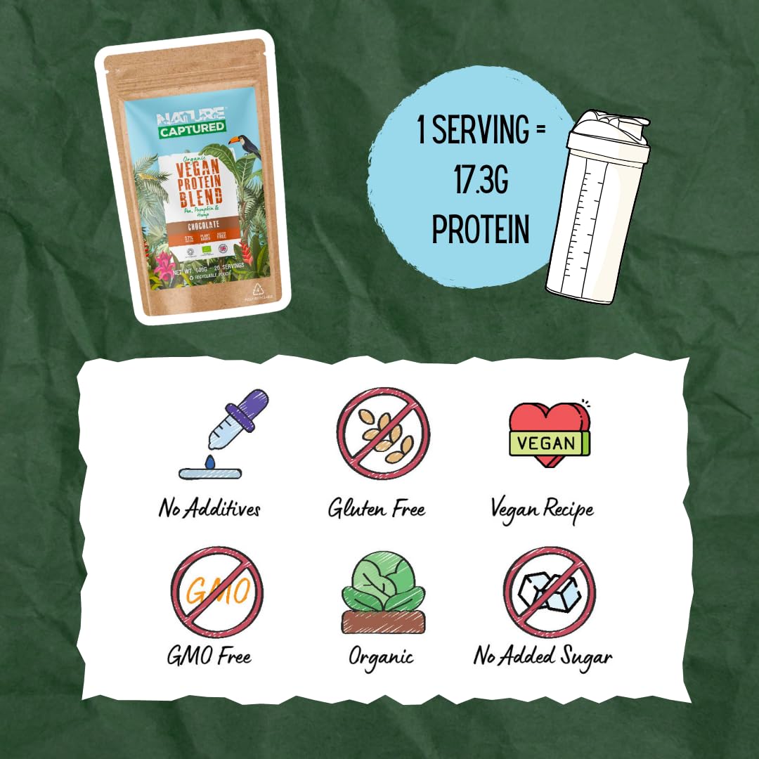 Organic & Raw Vegan Protein Blend (600g) - Chocolate Flavour - Pea, Pumpkin & Hemp Nature CapturedAu supplements