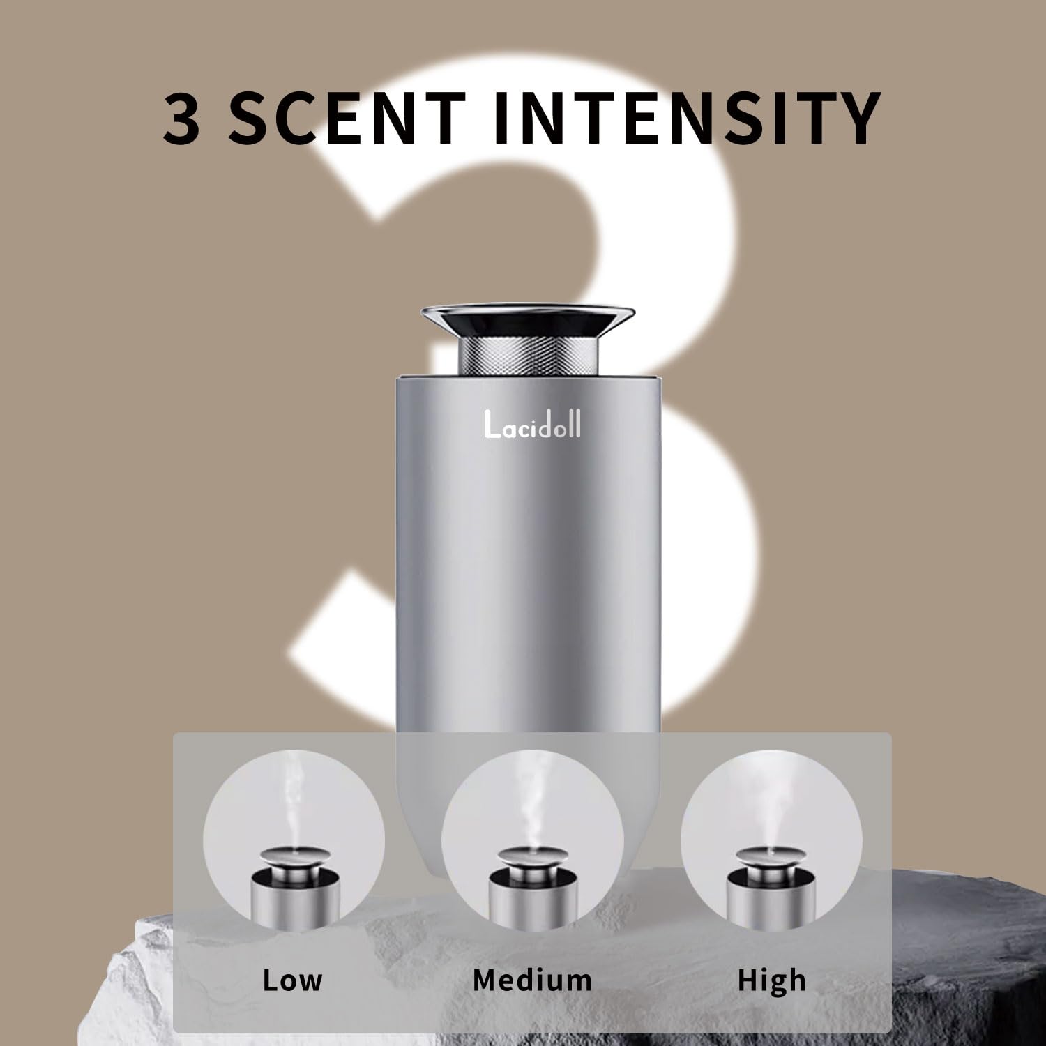 LACIDOLL Scent Diffusers for Home, Waterless Essential Oil Diffuser with No Leakage Tech, 10ML LACIDOLLAu supplements