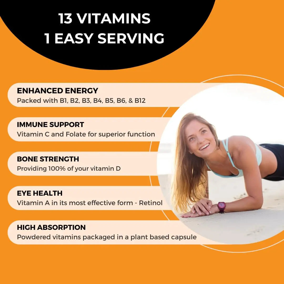 PurePath Non-Toxic Adult Multivitamin - 13 Vitamins - 100% RDA - No Harmful Megadoses - with B6 & B12 PurePathAu supplements