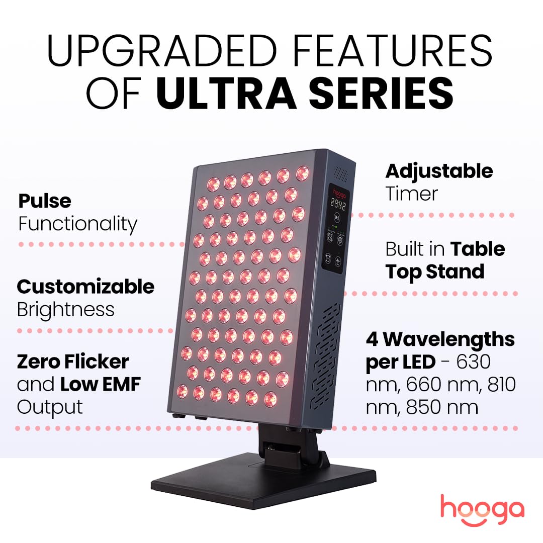 Hooga Red Light Therapy, Red Near Infrared LED Panel, 72 Quad Chip Flicker Free LEDs hoogaAu supplements