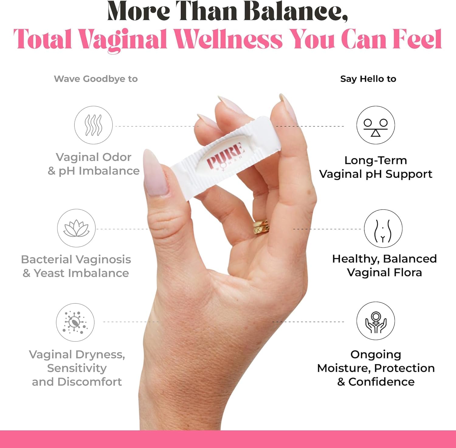 PURE WOMAN - pH-ighter Vaginal Boric Acid Suppositories for Women - Hyaluronic Acid - 4 in 1 Vaginal Suppositories for Discomfort, Dryness, Odor & pH Balance- Full Vaginal Health Care - 7pk PURE WOMANUS supplements