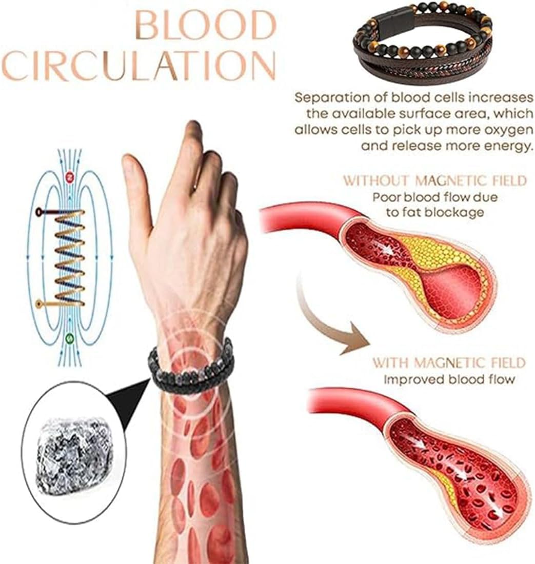 DIOWUS Volcanicx Wellness & Relief Bracelet, Volcanicx Menopause Bracelet DIOWUSUS supplements
