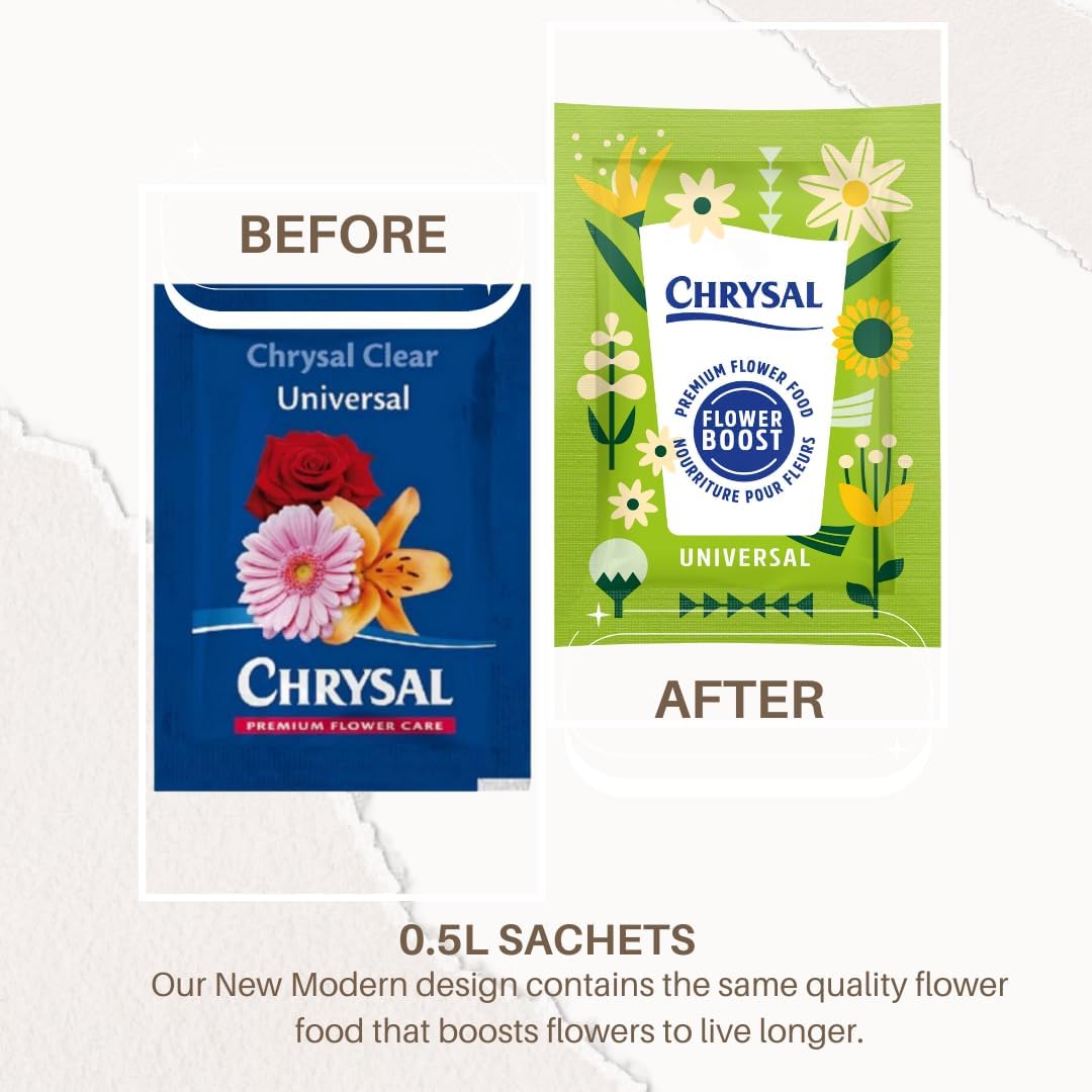 Chrysal Clear Flower Food Packets – Single Packet – Flower Arrangements & Bouquets – Floral Supplies ChrysalAu supplements