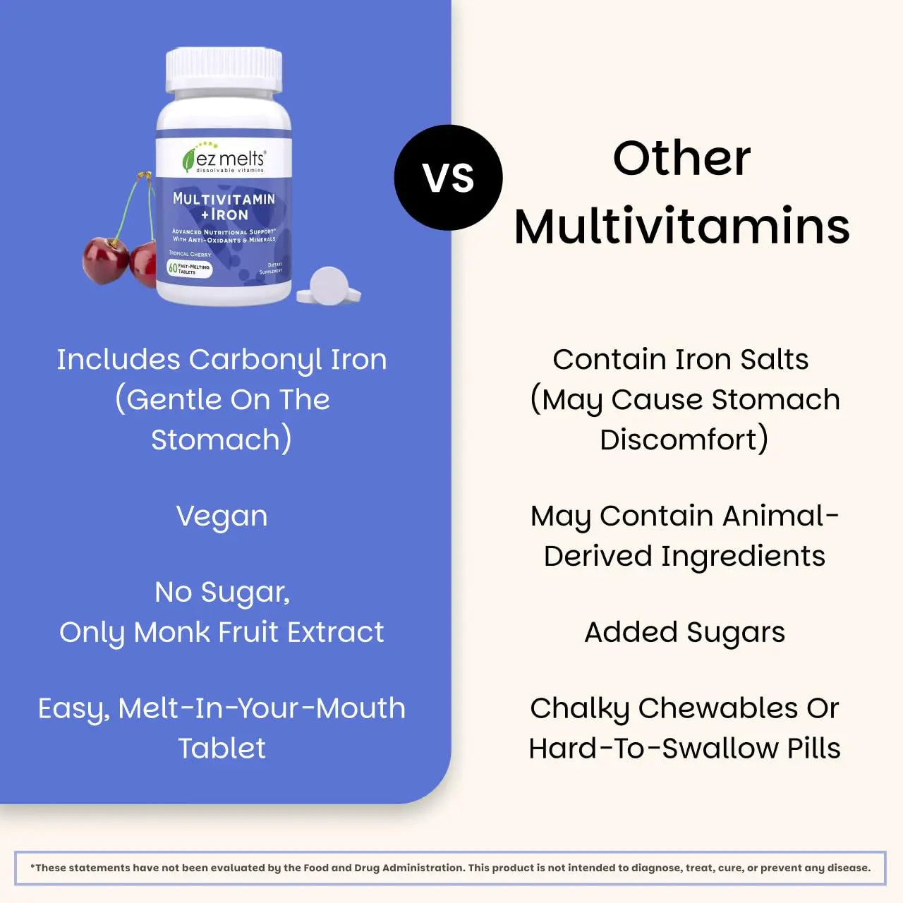 EZ Melts Multivitamin + Iron - Daily Multivitamin for Women & Men - Supports Healthy Energy Levels & Antioxidant Protection EZ MeltsAu supplements