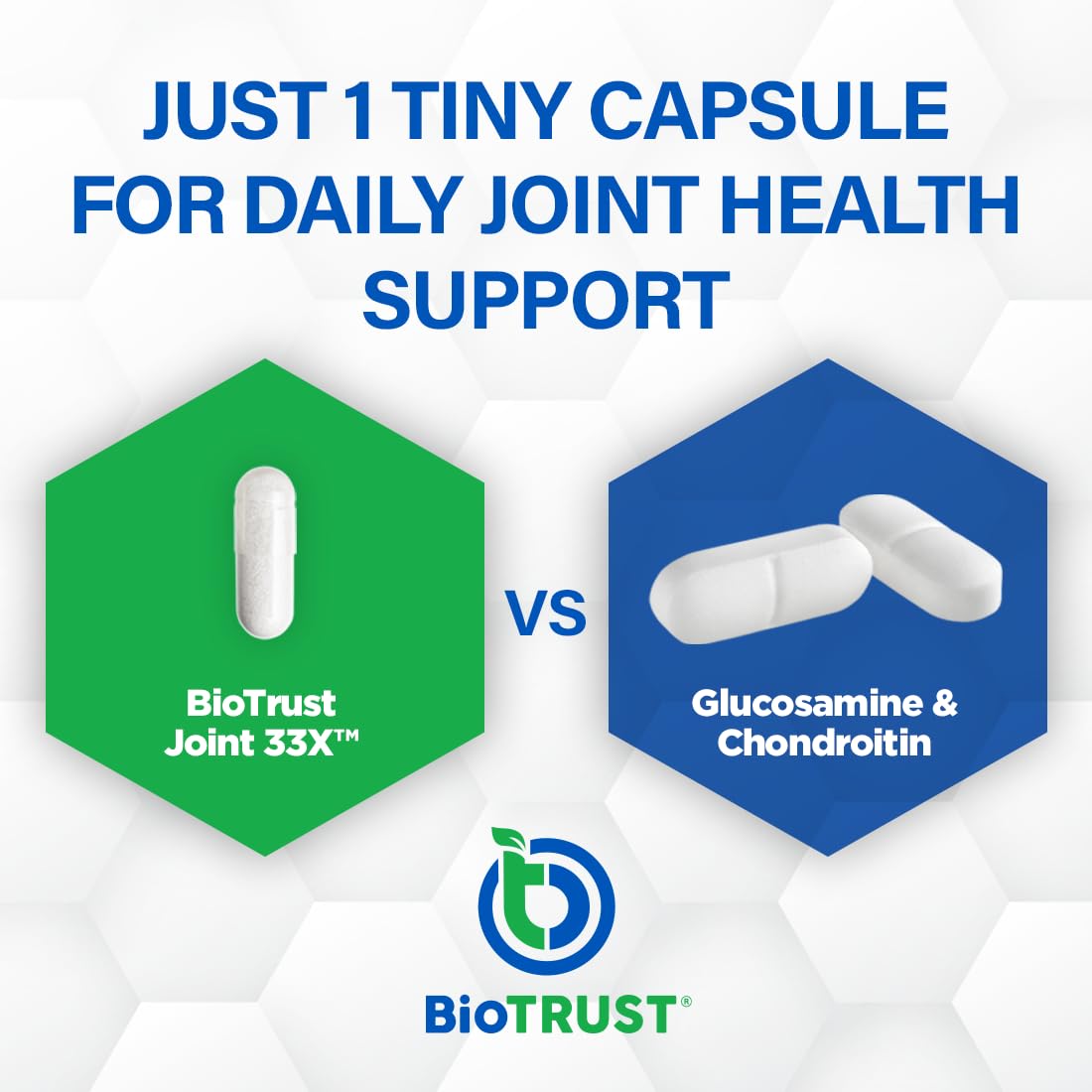 BioTrust Joint 33X Advanced 3-in-1 Joint Support Supplement - Healthy Flexibility, Mobility Relief & Comfort - Boswellia Serrata, Type II Collagen, Hyaluronic Acid - 30 Capsules BioTrustAu supplements