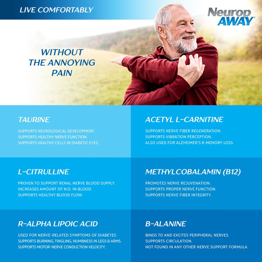 NeuropAWAY Nerve Support Formula, a Patented, Clinically Proven Formula to Strengthen Nerve Health NeuropAWAYAu supplements