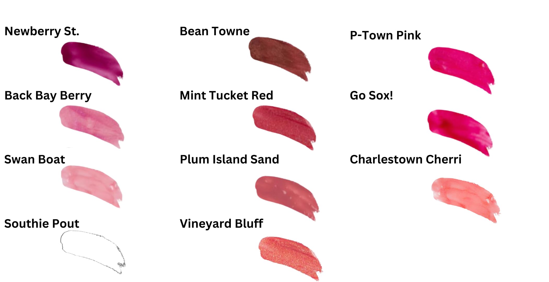 Healthy, Naturally Lip Plumping Clear LipGloss, Southie Pout (.25oz) - Vegan, Plant-Based ingredients. Cooling Mint Enhances Fullness, while Avocado Oil and Jojoba provides lasting Hydration. Boston MintsAu supplements