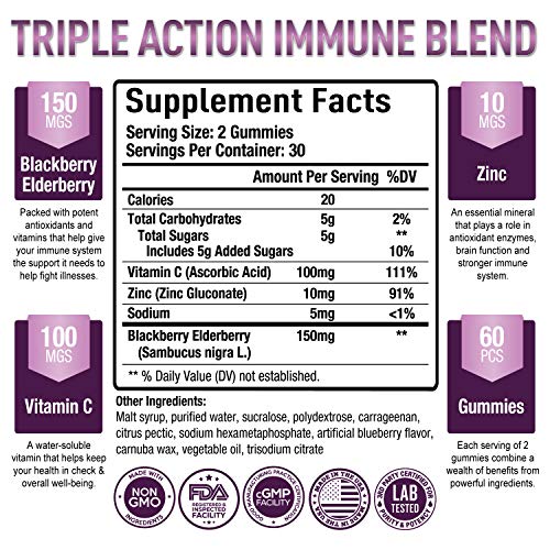 Premium Elderberry Gummies - Sambucus Elderberry Gummies for Adults - Black Elderber Purely OptimalUS supplements