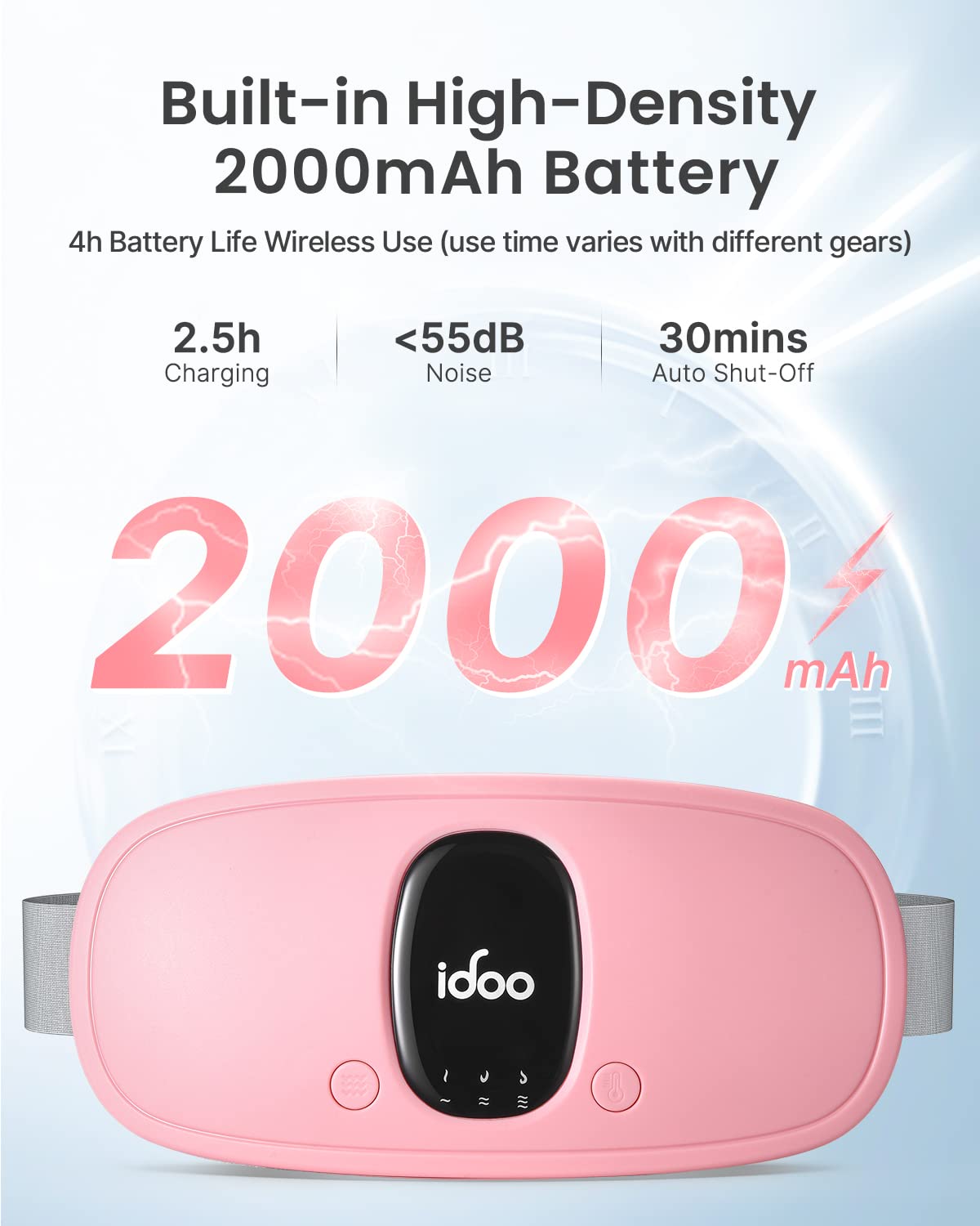 FSA HSA Eligible Portable Cordless Menstrual Heating Pad, iDOO Period Heating Pads iDOOAu supplements
