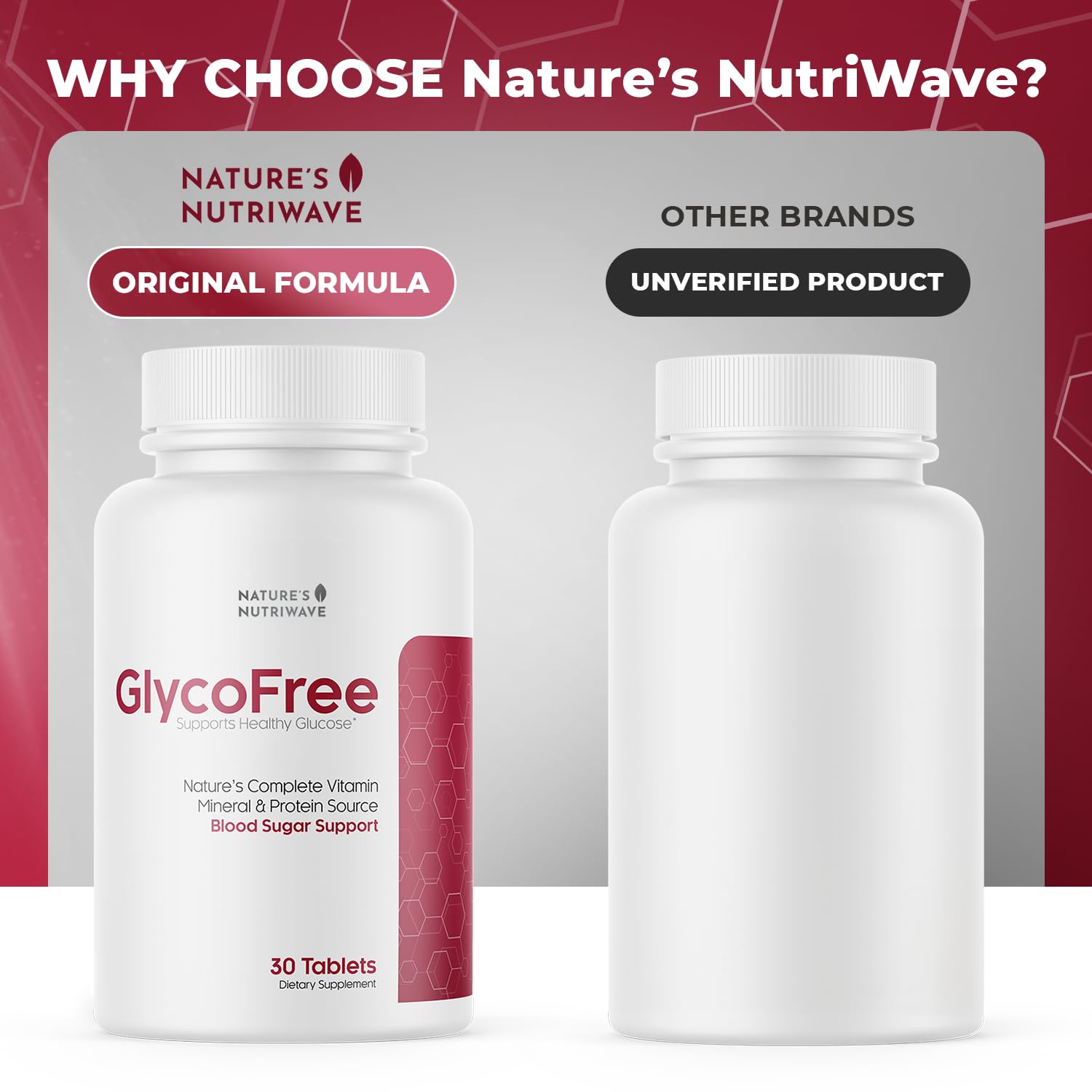 Nature’s NutriWave GLYCOFREE Supplement, Natural Plant-Based Blend with Berberine, Bitter Melon, Cinnamon, Inulin | Non-GMO, Made in USA - 30 Tablets, 3 Month Supply Nature’s NutriWaveAu supplements