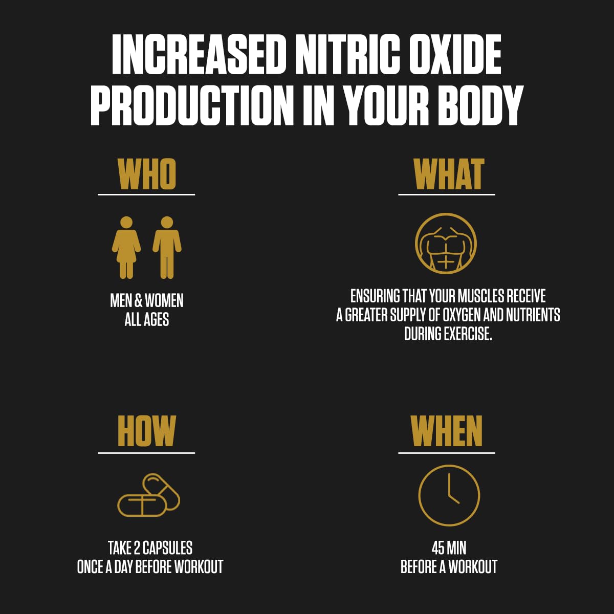 Nitric Pump 5X | #1 Rated Nitric Oxide Booster Supplement | Stim Free Pre Workout EPN SupplementsUS supplements