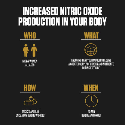 Nitric Pump 5X | #1 Rated Nitric Oxide Booster Supplement | Stim Free Pre Workout EPN SupplementsUS supplements
