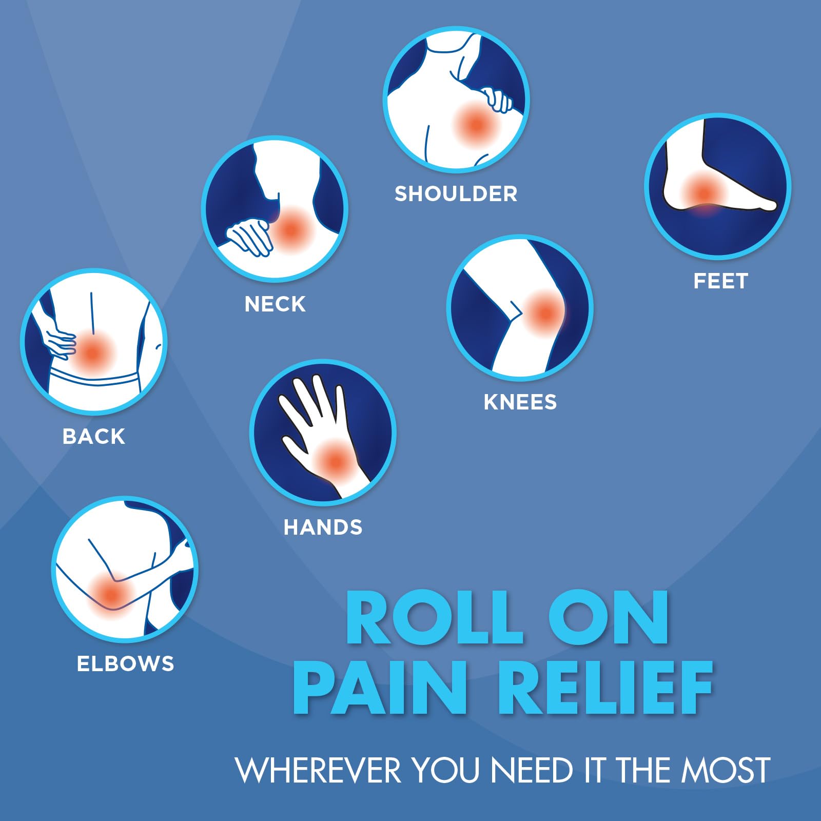 HealthWise 16% Menthol Roll-On | Cold Hot Sensation | Pain Relief Liquid | 2.5 oz. 73 mL | Non-Greasy Formula | Immediate Penetrating Action | Topical Analgesic HealthWiseAu supplements