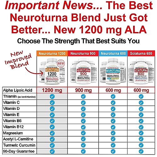 Neuropathy Support Supplement with 600 mg Pure Alpha Lipoic Acid NuturnaUS supplements