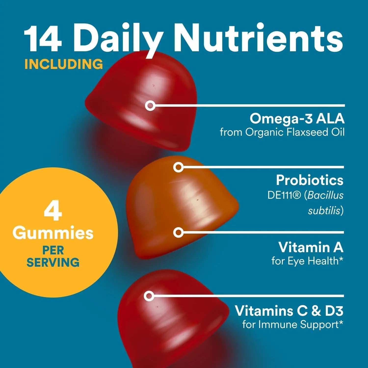 SmartyPants Multivitamin for Men, Organic Gummies: Probiotics, CoQ10, Methylfolate, Omega 3 (ALA), Vitamin D3, C, Vitamin B12 SmartyPantsAu supplements