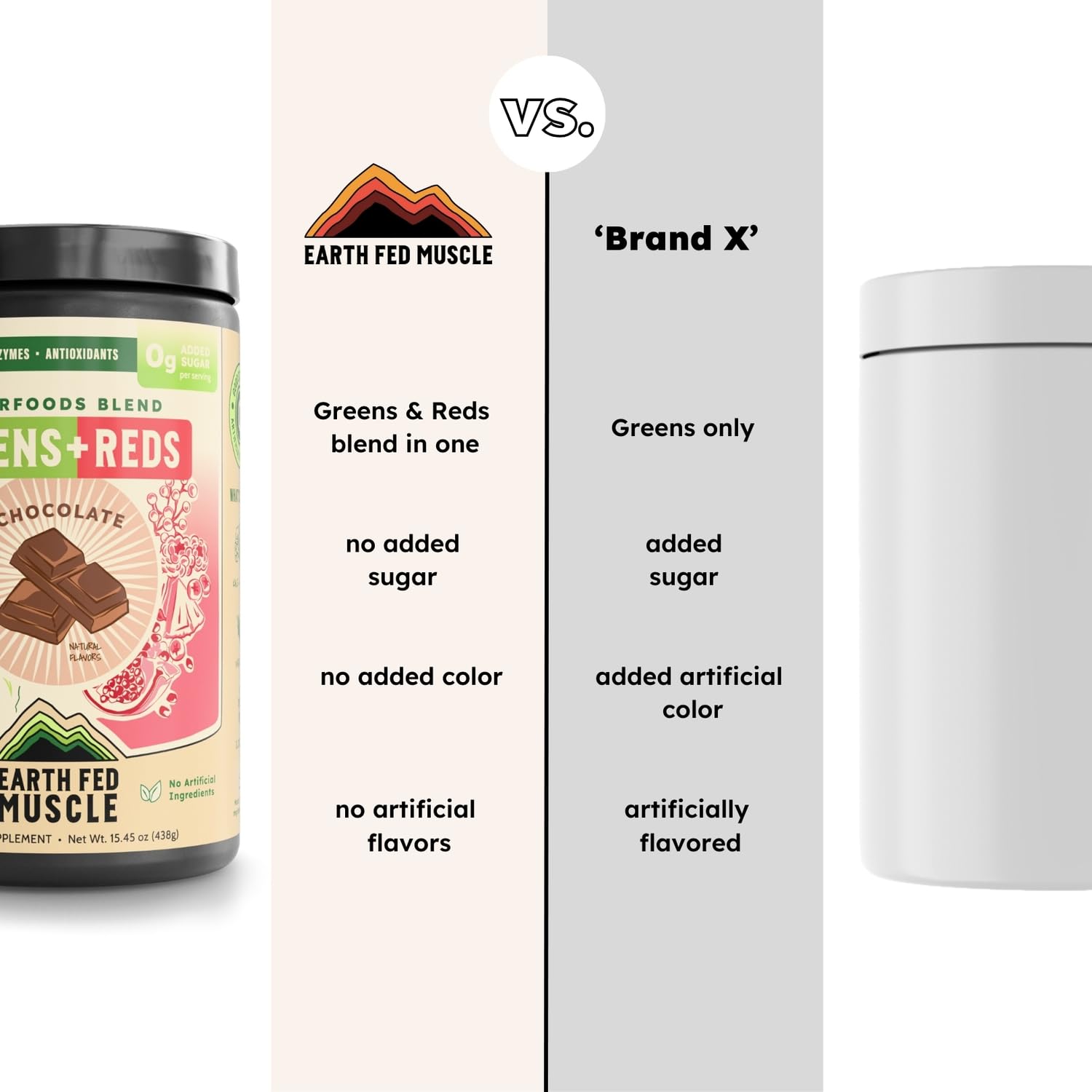 Earth Fed Muscle Chocolate Greens & Reds Superfood Blend Earth Fed MuscleAu supplements