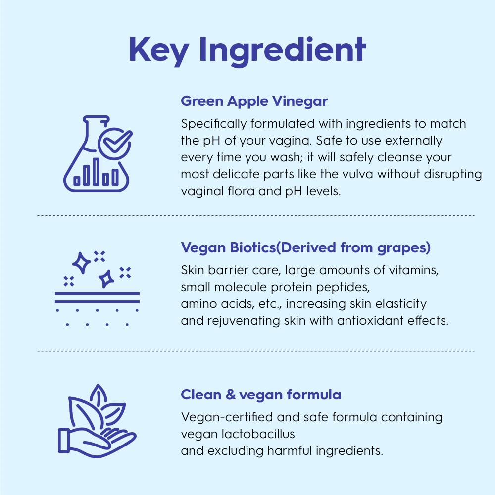 Suiskin Green Apple Vinegar Feminine Wash | Removes odor, pH balanced with Vegan Probiotics, Fragrance-free SuiskinAu supplements