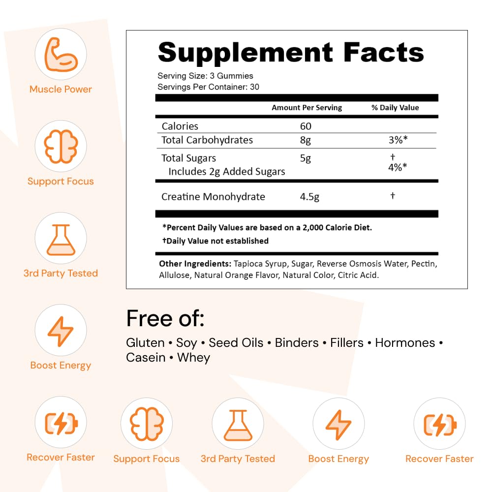 Create Creatine Monohydrate Gummies for Men & Women, Boost Focus, Strength, and Endurance, Anti-Melting Formula, Vegan, Gluten-Free, Non-GMO, 1.5g of Creatine per Gummy (Orange) CreateAu supplements