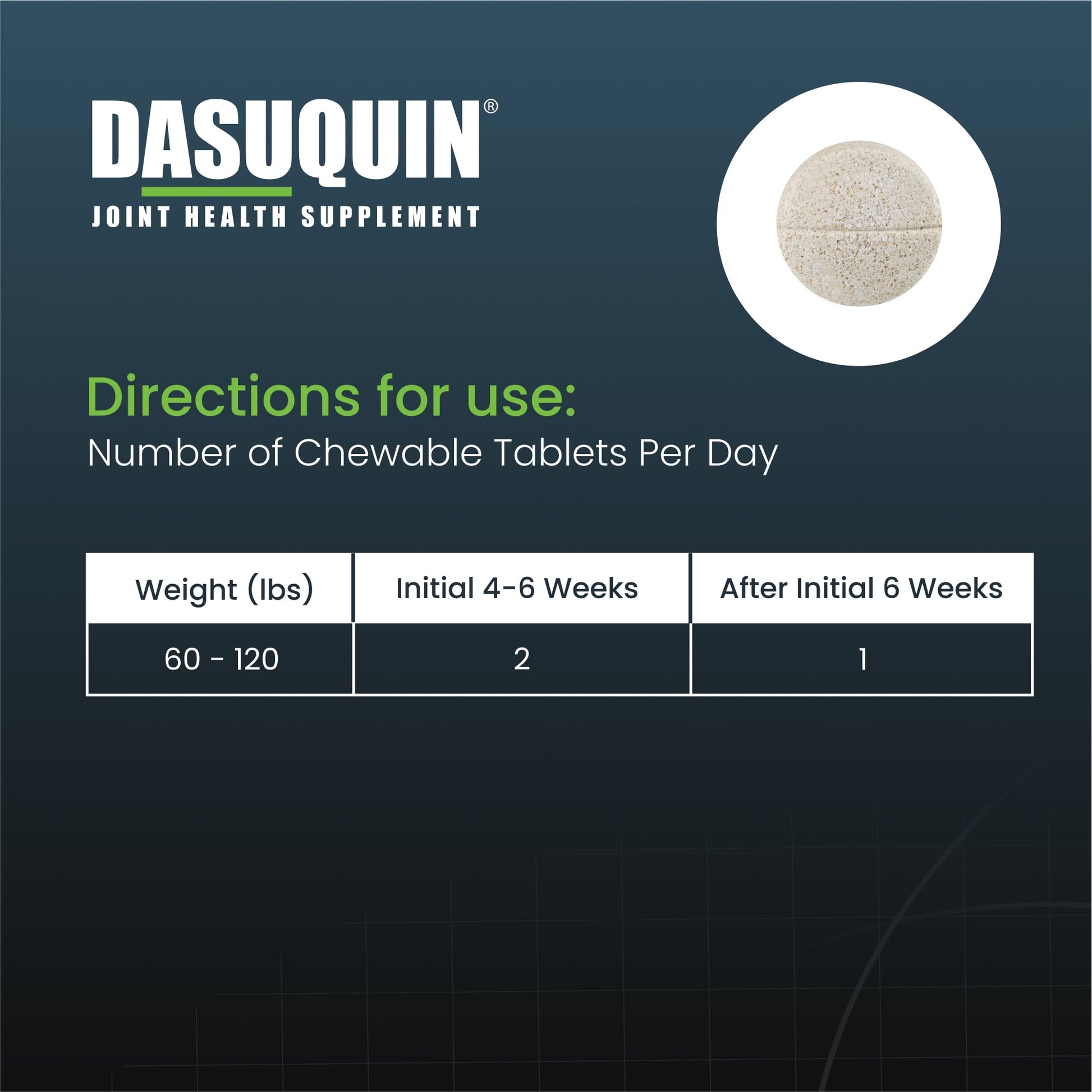 Nutramax Dasuquin for Large Dogs, Joint Health Supplement, Contains Glucosamine for Dogs, Plus Chondroitin, ASU and More, Supports Healthy Joints, Chewable Tablets, 150 Count Nutramax LaboratoriesAu supplements