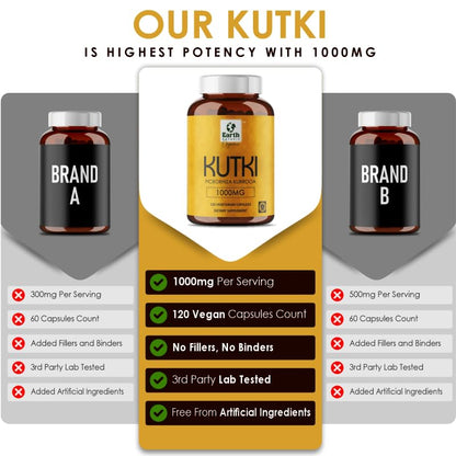Earth BOTANIC Organic Kutki Root Powder 1000mg 120 Capsules (Picorohiza Kurrooa) Earth BOTANIC OrganicUS supplements