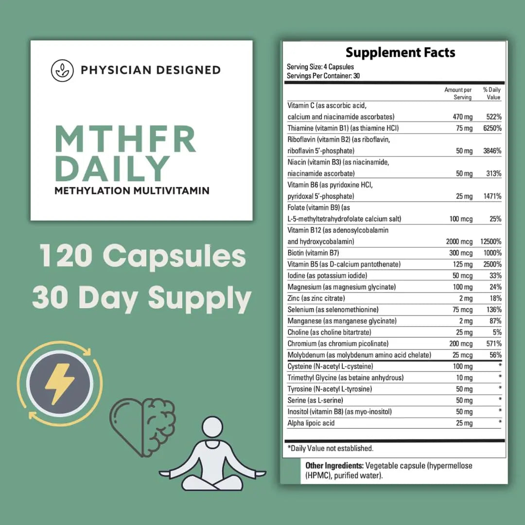 Physician Designed MTHFR Daily Multivitamin | Methylated Multivitamin for Men & Women | for Energy, Mood, & Heart | PD VARSAu supplements