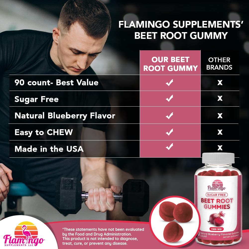 Sugar Free Nitric Oxide Beet Root Gummies (1500 mg)- Beet Root Chewables for Athletic Flamingo SupplementsUS supplements