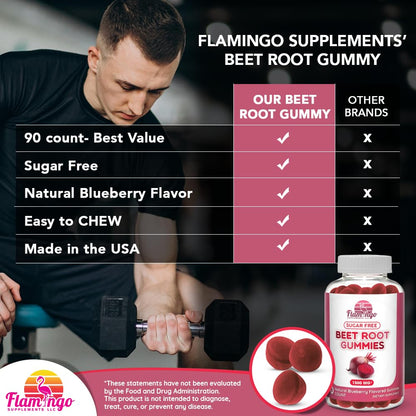 Sugar Free Nitric Oxide Beet Root Gummies (1500 mg)- Beet Root Chewables for Athletic Flamingo SupplementsUS supplements