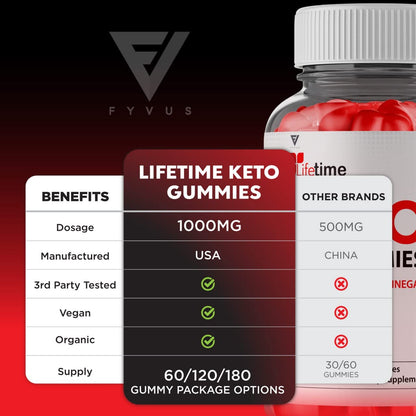 (3 Pack) Lifetime Keto Plus ACV Gummies Advanced Weight Loss AVC, Life Time Keto ACV FyvusUS supplements