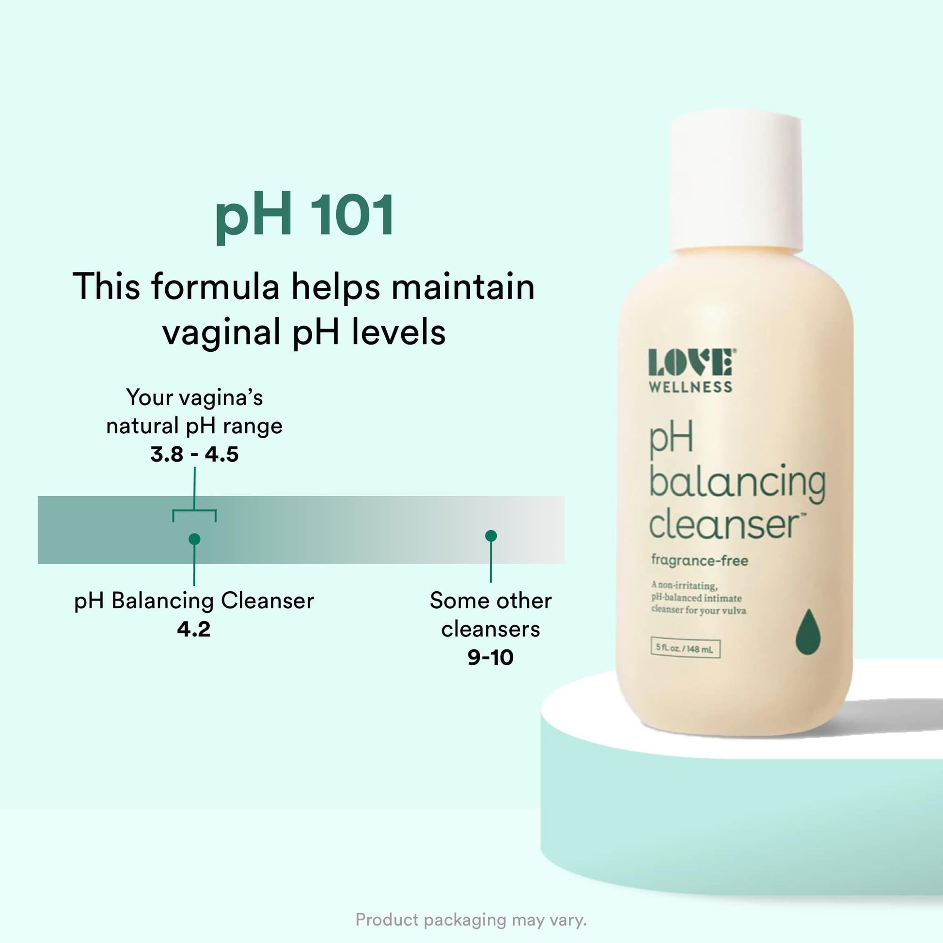 Love Wellness pH Balancing Cleanser & The Killer | Boric Acid Suppositories & Feminine Wash Love WellnessAu supplements