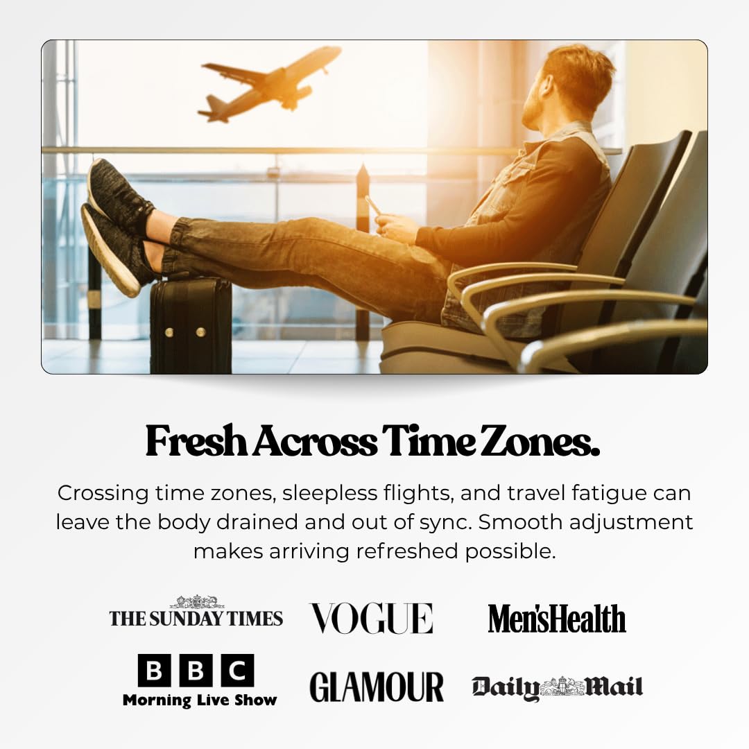 The Patch Collection® - Jet Lag Patch for Day & Night Time Zone Changes | Melatonin, Valerian Root, Passion Flower, Magnesium, Vitamin B1, B2, B3, Turmeric | 100% Natural & Vegan (Pack of 4) The Patch CollectionAu supplements