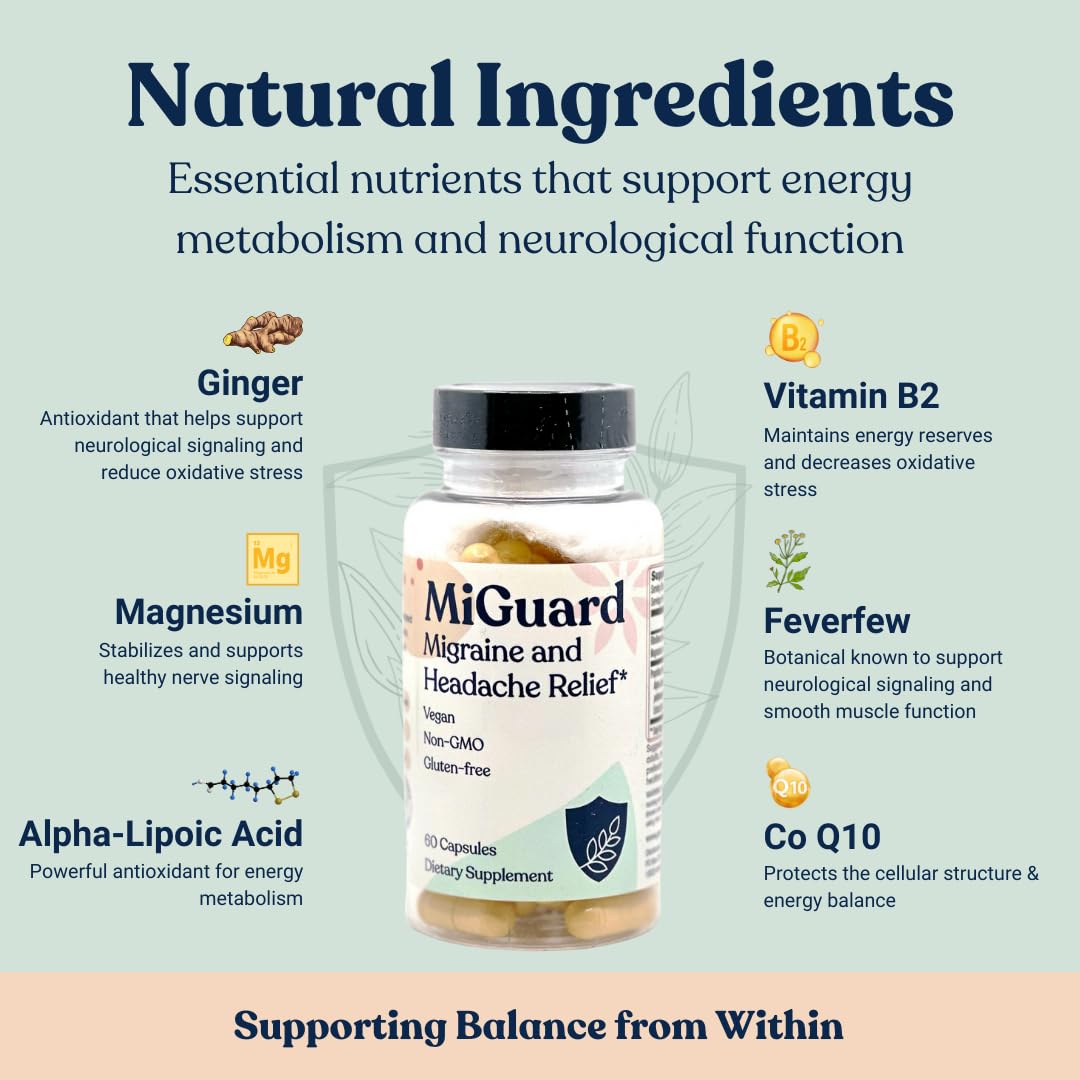 Headache and Migraine Relief Supplements - Drug Free Migraine Prevention Supplement - Natural Supplements for Migraine Headaches - Helps Reduce Frequency & Severity (60 Capsules) MIGUARDAu supplements
