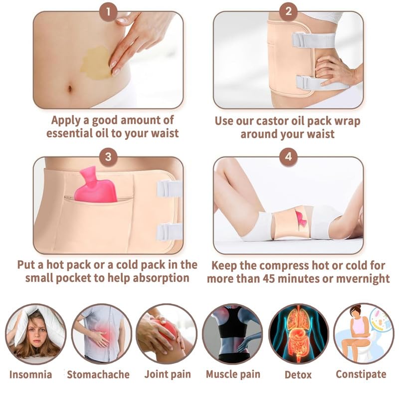 R3 KAYOIL Castor Oil Packs - Organic and Reusable Packs for Stomach and Neck Set R3 KAYOILAu supplements