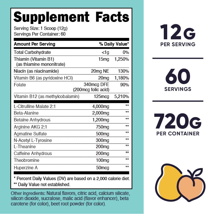 Nutricost Pre-Workout Powder for Women, Peach Mango, 60 Servings NutricostAu supplements