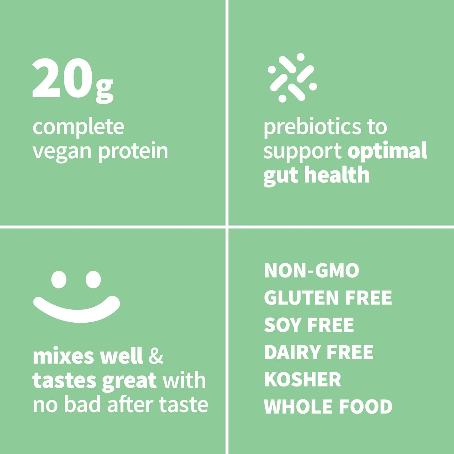Sprout Living Epic Protein, Plant Based Protein & Superfoods Powder, Chocolate Maca Powder | 20 Grams Organic Protein Powder, Vegan, Non Dairy, Non-GMO, Gluten Free Sprout LivingUS supplements