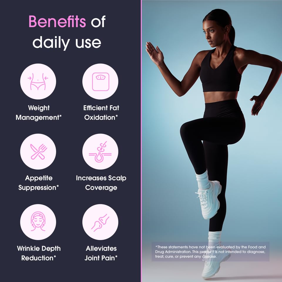 Obvi Burn Elite, Collagenic Thermogenic for Weight Loss, Boost Energy and Focus ObviUS supplements