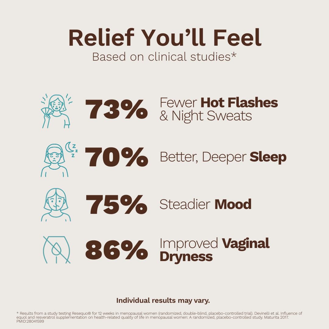 Menoplay Menopause & Perimenopause Relief Supplement – Non-Hormonal Formula with Equol, Black Cohosh & Saffron – Helps Hot Flashes, Night Sweats, Mood & Sleep – Doctor Formulated – 30 Tablets EusariAu supplements