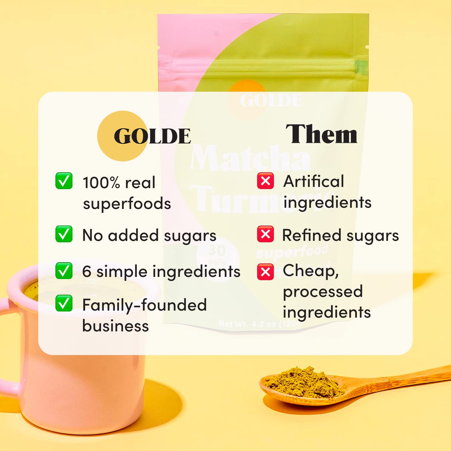 GOLDE - Superfood Latte Blend - Matcha Turmeric - Plant-Based w/Turmeric, Coconut, & Matcha - Stress Balance - Vegan, Keto, & Sugar-Free - 30 Servings GOLDEAu supplements