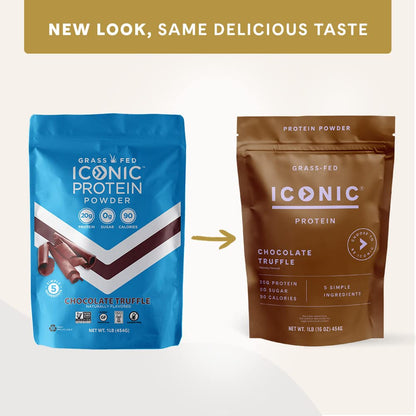 ICONIC Protein Powder, Chocolate Truffle - Sugar Free, Low Carb Protein Powder - Lactose Free, Gluten Free, Non-GMO - 20g Grass Fed Whey & Casein Protein ICONICUS supplements