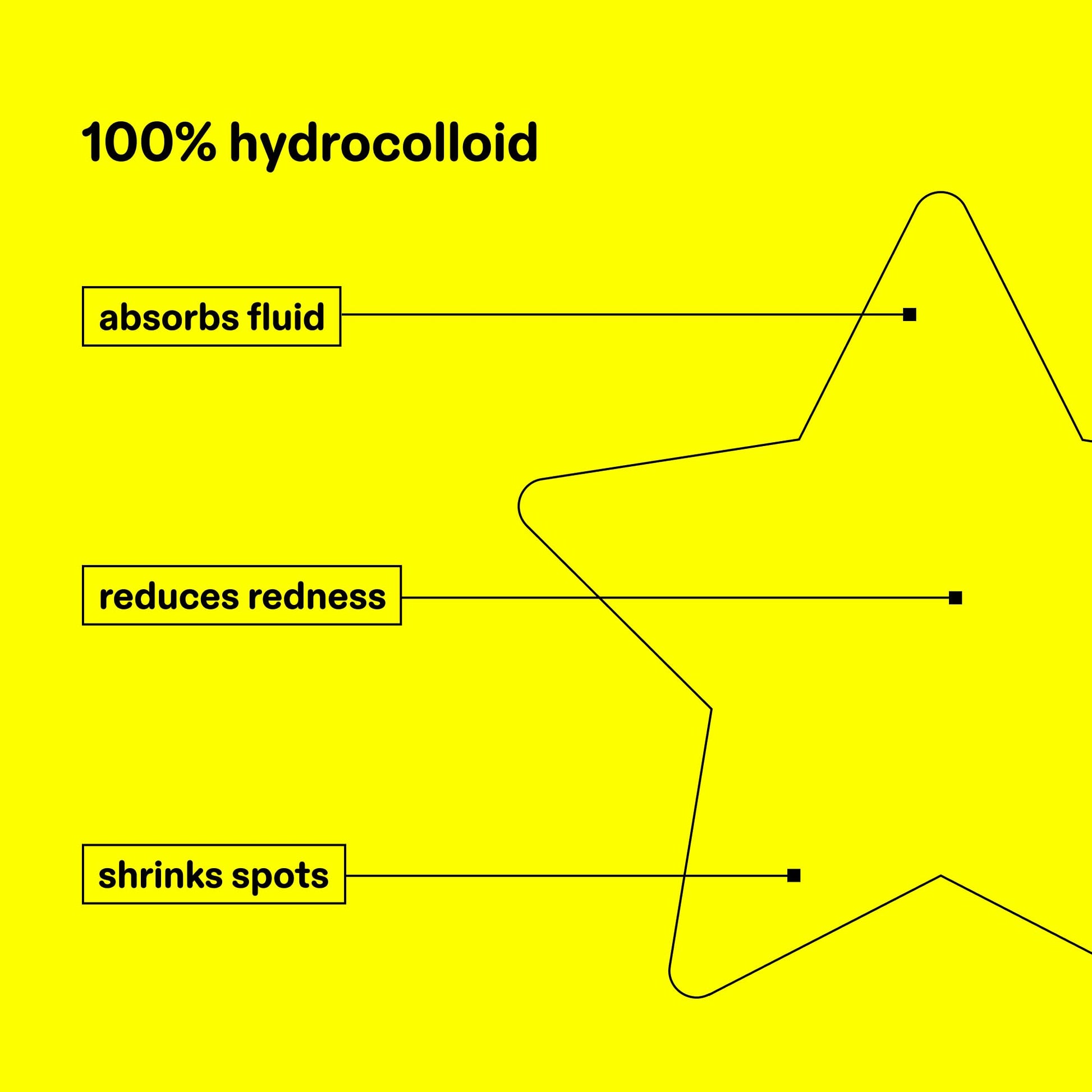 Starface Hydro-Star Pimple Patches + Big Yellow Compact, Clinically Proven Spot Shrinking in 6 Hours, Absorb Fluid and Reduce Redness, Hydrocolloid, Vegan and Cruelty-Free Skincare (32 Count) Starface WorldAu supplements