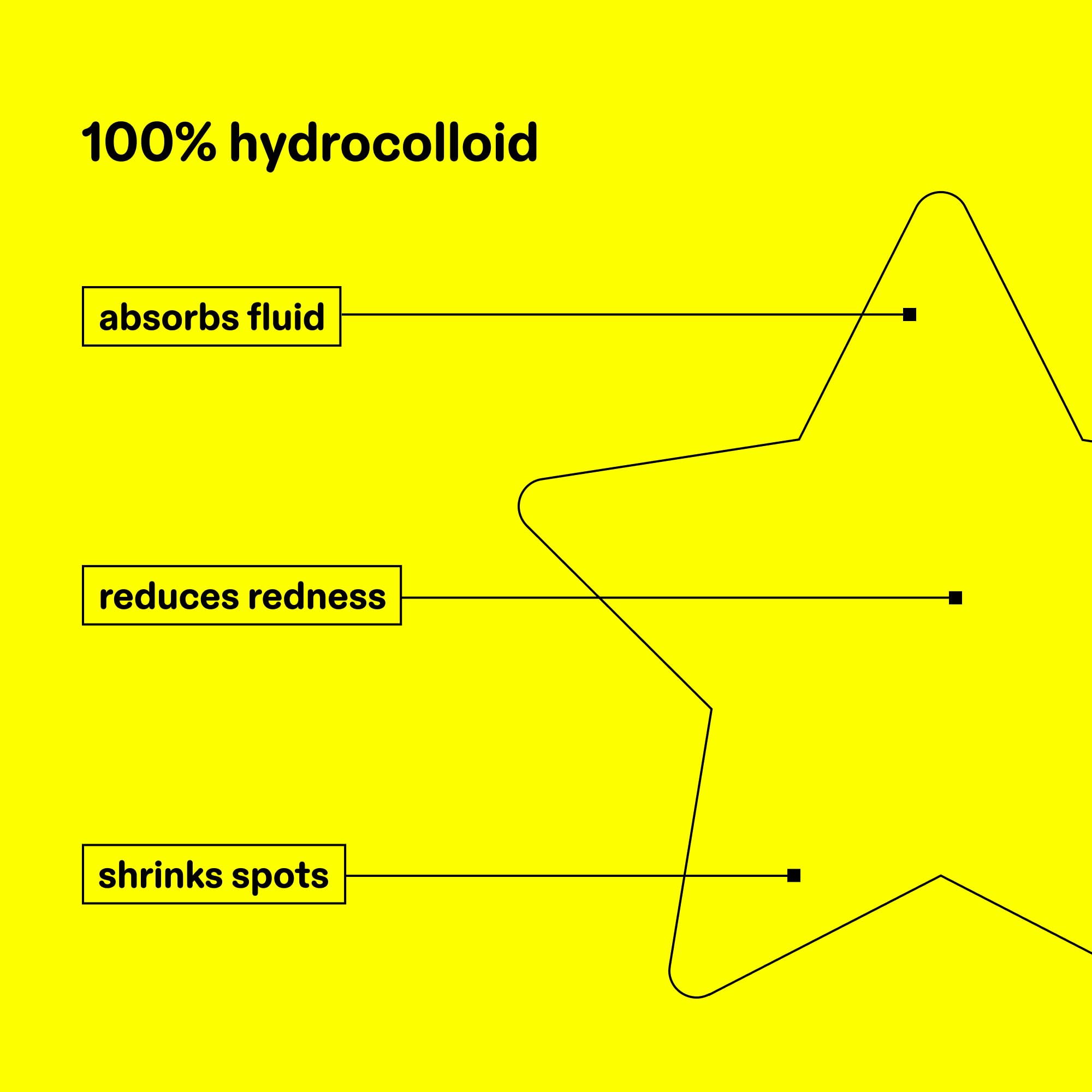 Starface Hydro-Star Pimple Patches + Big Yellow Compact, Clinically Proven Spot Shrinking in 6 Hours, Absorb Fluid and Reduce Redness, Hydrocolloid, Vegan and Cruelty-Free Skincare (32 Count) Starface WorldAu supplements