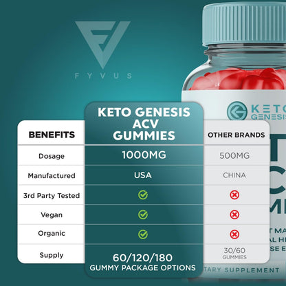 Keto Genesis Keto ACV Gummies Advanced Weight Loss, Ketogenesis Keto + ACV 1000MG FyvusUS supplements