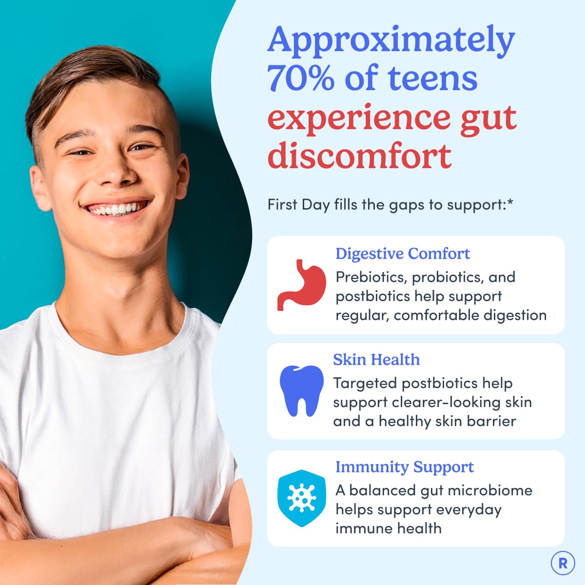 FIRST DAY Teens’ Gut Sustainer Tribiotic Gummies – 3-in-1 Prebiotic, Probiotic & Postbiotic Supplement – Supports Digestive, Skin, Oral & Immune Health, Nutrient Absorption & Growth – 30-Day Supply FIRST DAYAu supplements