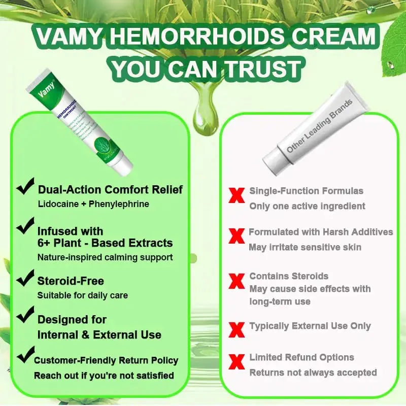 vamy Herbal Hemorrhoid Cream, Hemorrhoid Treatment and Hemorrhoids Cream with Lidocaine 4% and Phenylephrine HCI for Fast Relief of Pain, Swelling, Itching, Burning, Hemorrhoidal Treatment. 2 pc vamyAu supplements