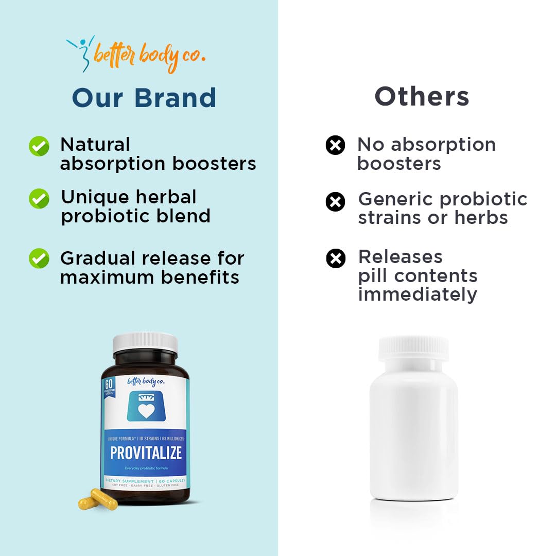 Better Body Co. Provitalize | Probiotics for Women, Menopause (3 Pack) Better Body Co.US supplements