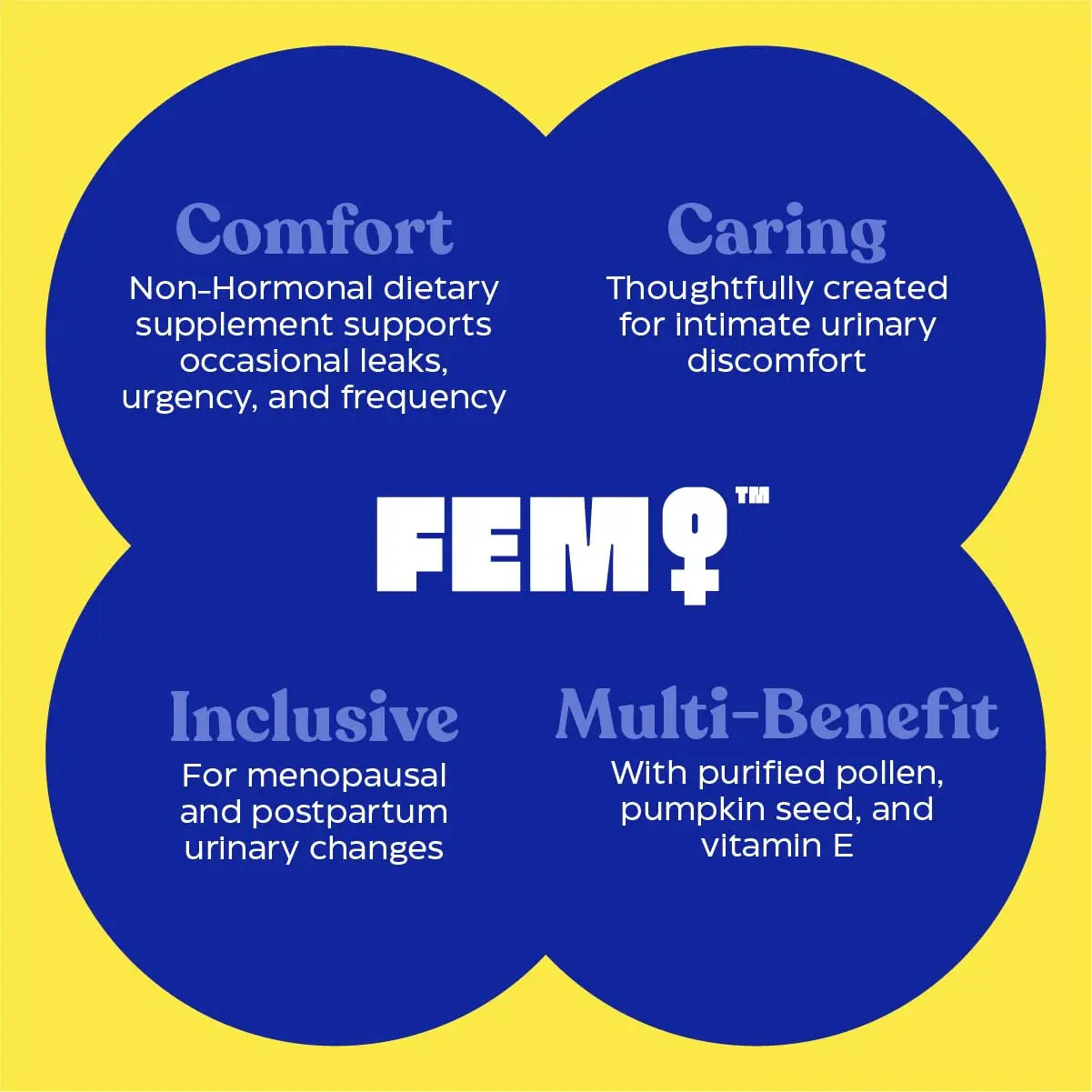FEM Urovital Bladder Control Supplements - Overactive Bladder, Leakage & Urgency Relief - Non-Hormonal Urinary Tract Health Support for Women - 30 Capsules UpsaAu supplements