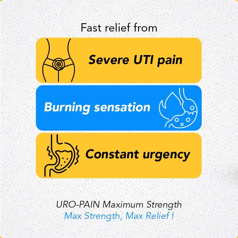 Rising Health - URO Pain Maximum Strength | Urinary Tract Pain Relief | Relief from Pain, Burning and Urgency | 24 Count RisingAu supplements