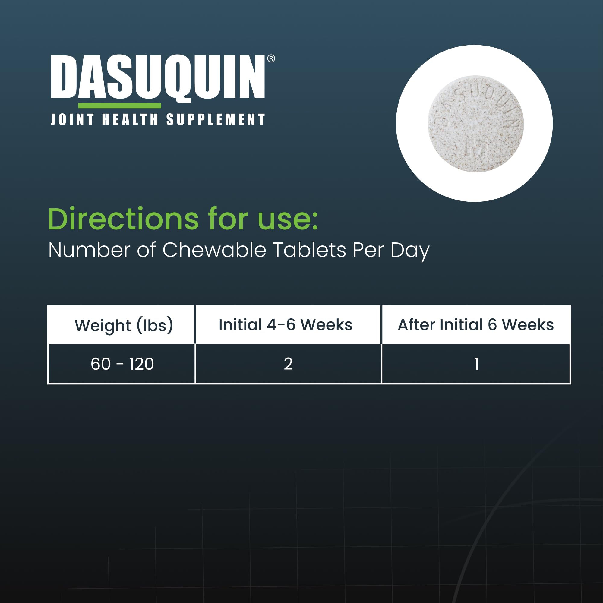 Nutramax Dasuquin for Large Dogs, Joint Health Supplement, Contains Glucosamine for Dogs, Plus Chondroitin, ASU, MSM and More, Supports Healthy Joints, Chewable Tablets, 150 Count Nutramax LaboratoriesAu supplements