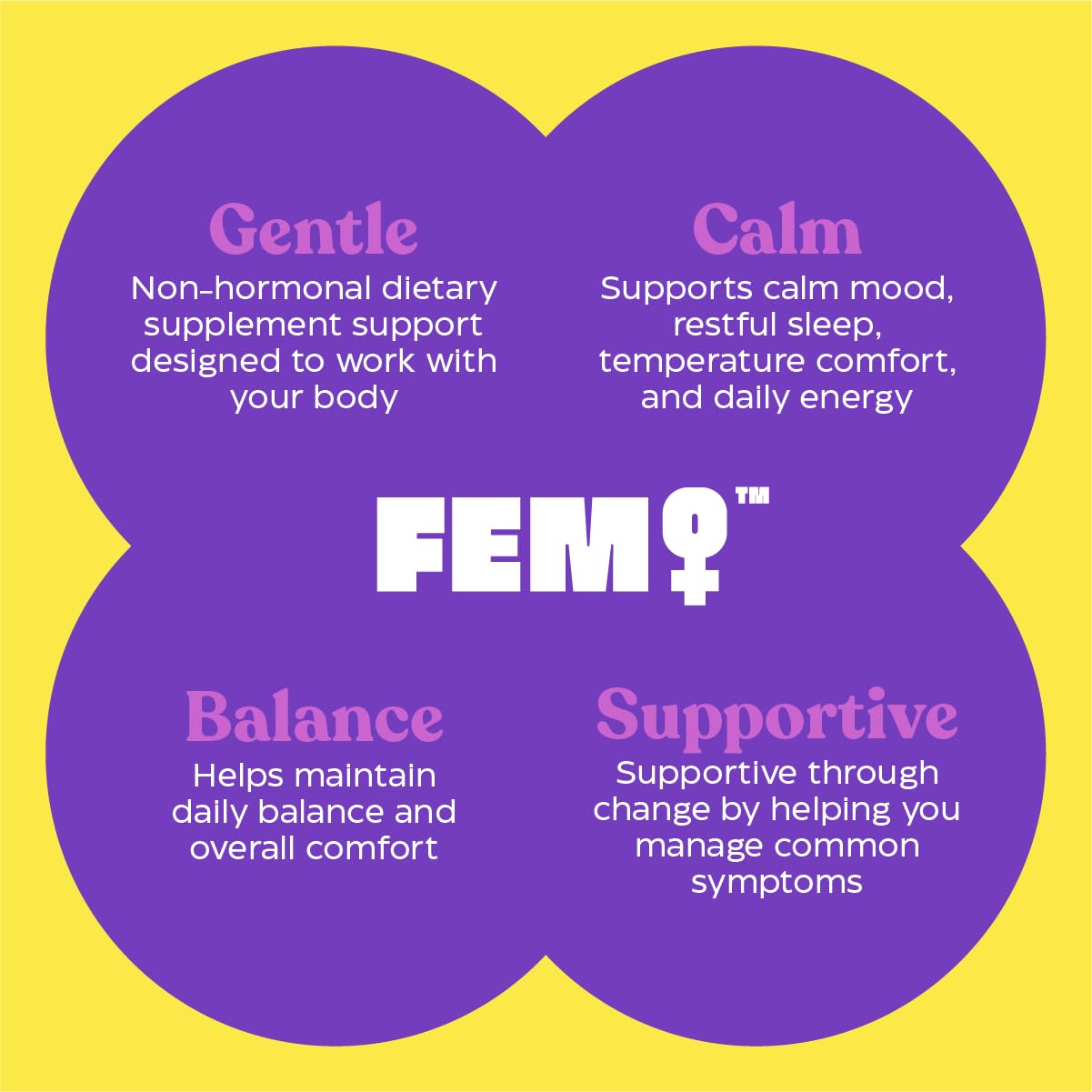 Upsa FEM Perimeno Perimenopause Supplements for Women - Non-Hormonal Pre-Menopause Support for Hot Flashes, Night Sweats, Mood, Sleep & Low Energy - 30 Capsules UpsaAu supplements
