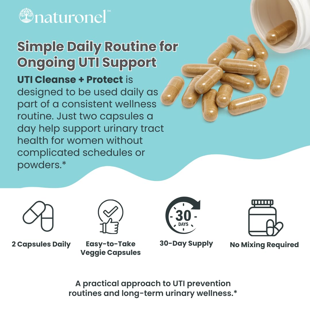 Naturonel UTI Cleanse + Protect – Urinary Tract Support with D-Mannose, Cranberry, Hibiscus & Dandelion | Advanced Formula, Dietary Supplement - Non-GMO, Made in USA, GMP Certified (1) NaturonelAu supplements