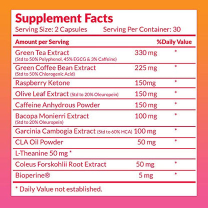 SkinnyBoost Fat Burn & 15 Day Quick Cleanse KIT-Vegan Capsules, Easy to Use: Detox SkinnyBoostUS supplements